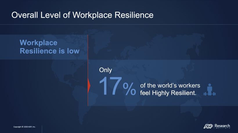 ADP-Resiliance-17-1536x862