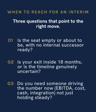 Interim Surge_3 questions to ask