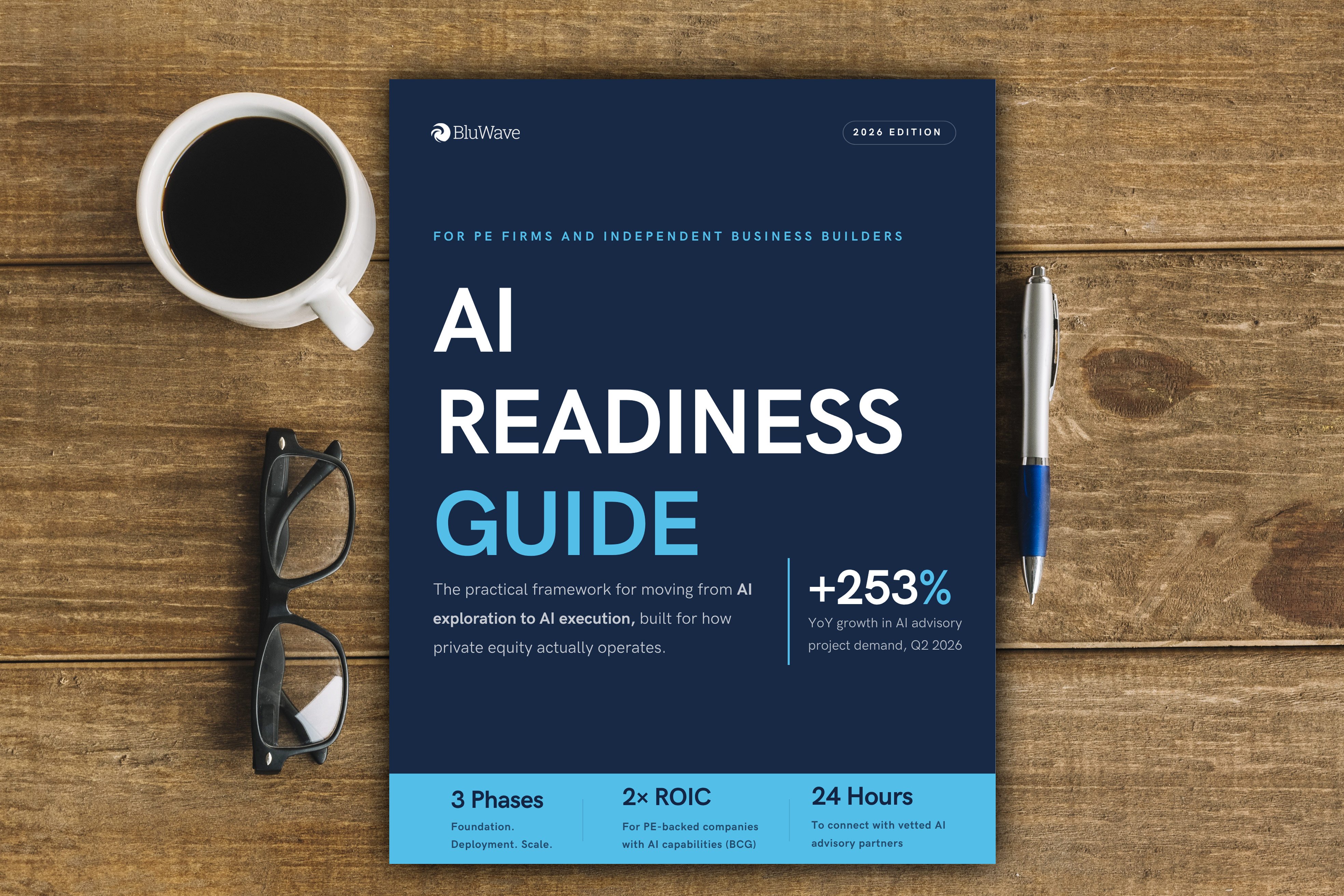 AI Readiness Guide